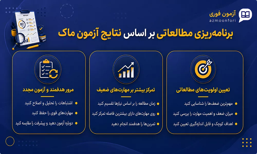 برنامه ریزی مطالعاتی بر اساس نتایج آزمون ماک